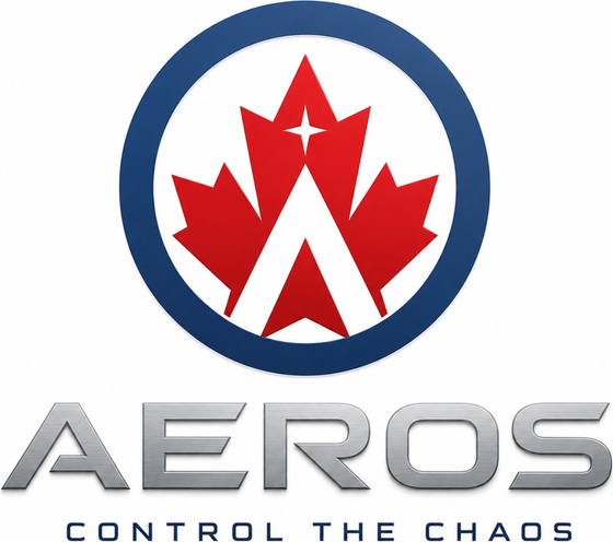 AEROS Systems — Control the Chaos